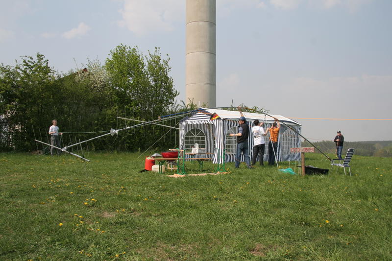 Rund gedehnt ist auch rund